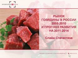 Исследование рынка говядины